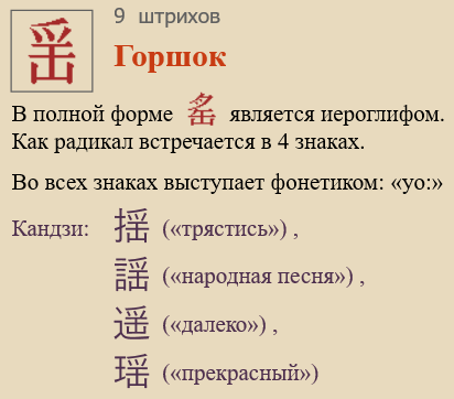 Горшок